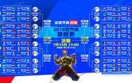 澳门新葡京娱乐城-Scout新星首秀炸裂，IG大胜开启新王朝？